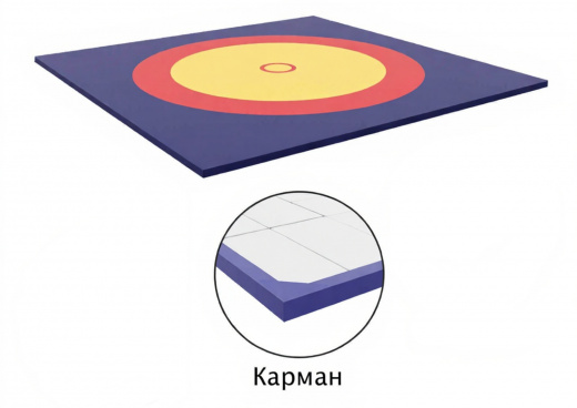 Борцовский ковер (покрытие) с карманами 10*10м